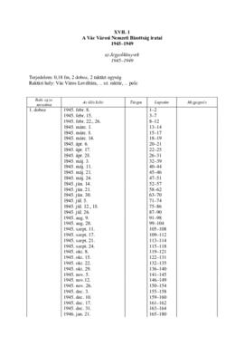 Vác Város Nemzeti Bizottság iratai, Jegyzőkönyvek